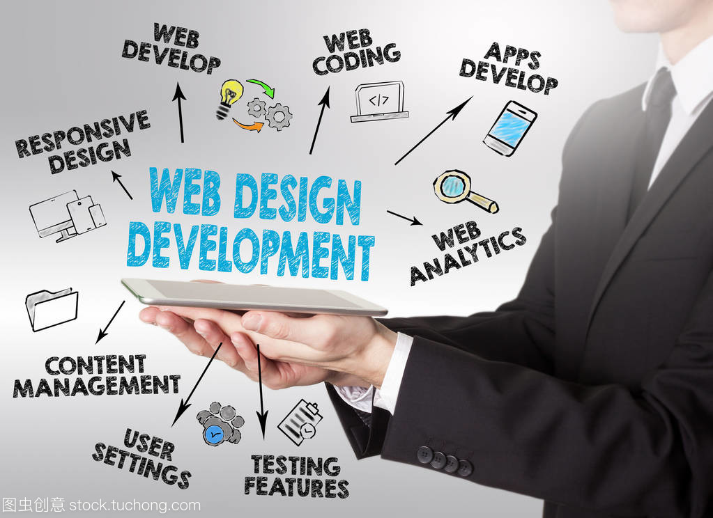 網站設計與開發(fā)的概念,年輕男子手持一臺平板電腦